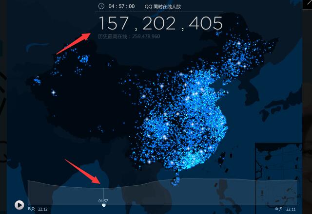 国际版qq下载_微信用户数对比_QQ用户数