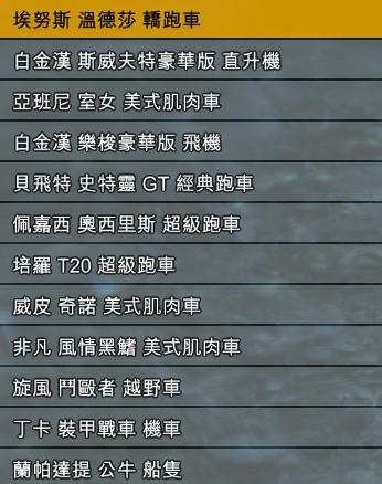 GTA5修改器使用教程及按键设置_侠盗猎车手5下载_GTA5纯净版1.41完整版内置修改器全DLC破解补丁207辆dlc载具下载